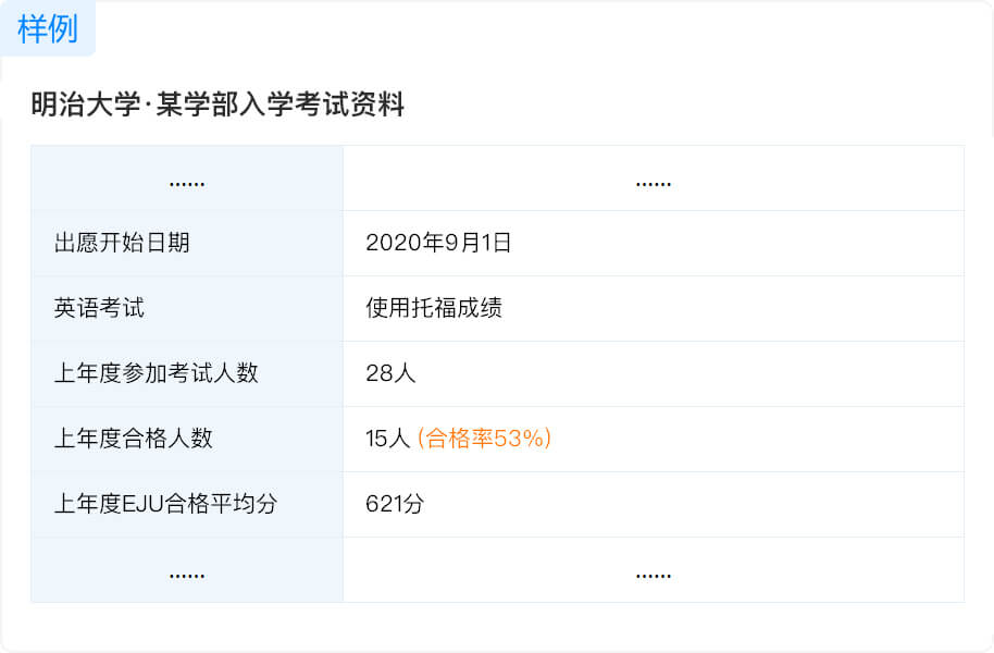 东京大学_芝兰塾